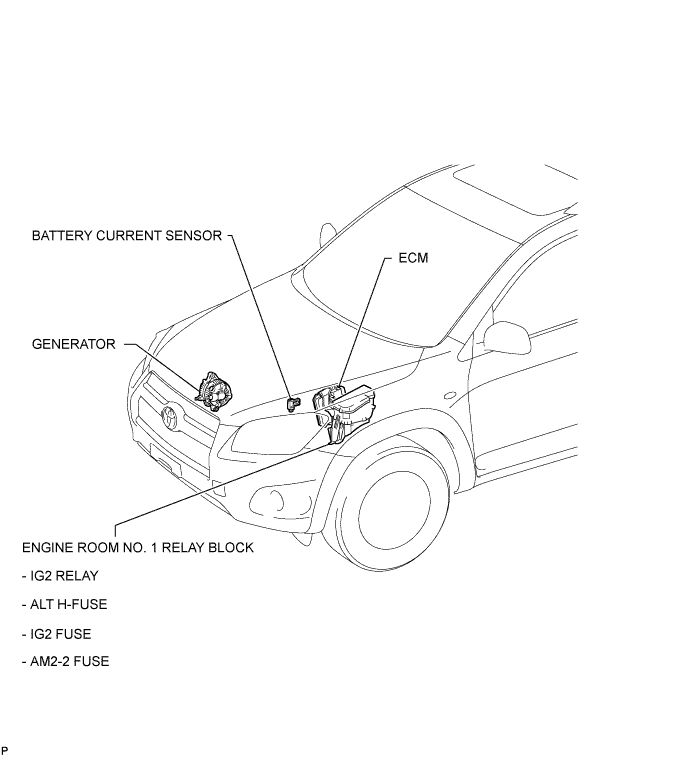 Toyota Rav4. Aca30, 33, 38 Gsa33 Zsa30, 35.3Zr-Fae Charging.Charging System (W/ Entry And Start System).Charging System (W/ Entry And Start System) Parts Location